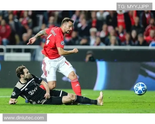 欧冠激战前瞻本菲卡对决曼联谁能笑到最后分析与预测