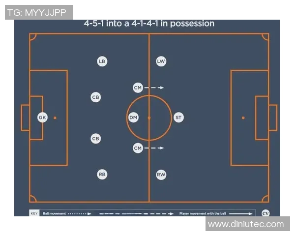 突比斯与利亚斯的巅峰对决揭示了足球战术的新趋势与未来发展方向
