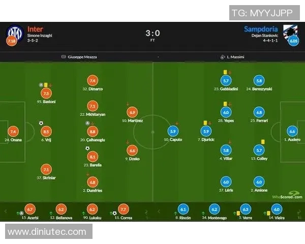 国米与桑普对决分析：战术布局与球员表现的深度解析