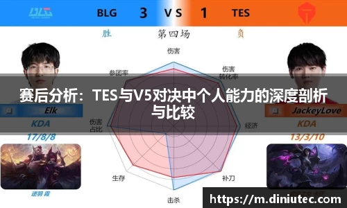 金年会