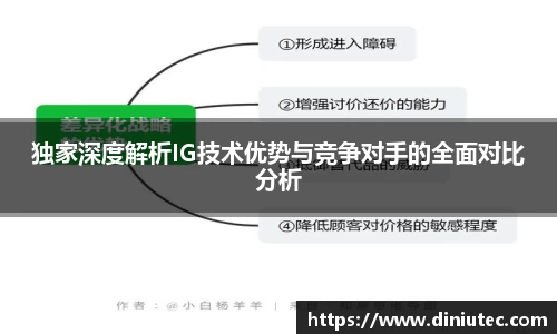 金年会