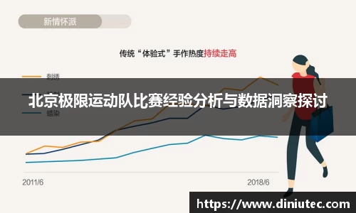 北京极限运动队比赛经验分析与数据洞察探讨