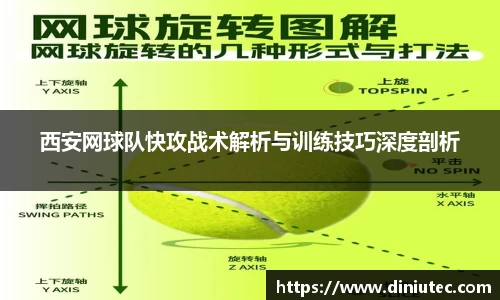 西安网球队快攻战术解析与训练技巧深度剖析